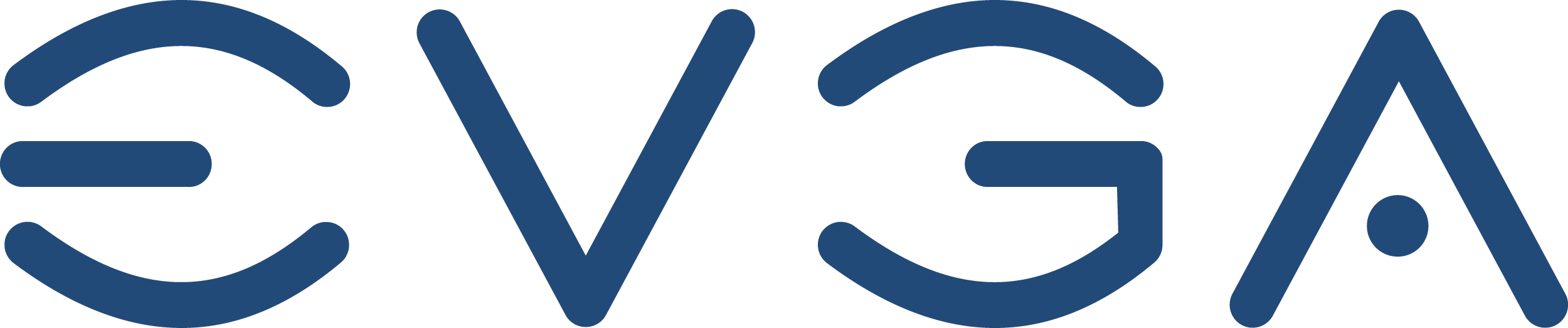EVGA logo – graphics cards and power supplies used by Elite Technologies San Antonio"